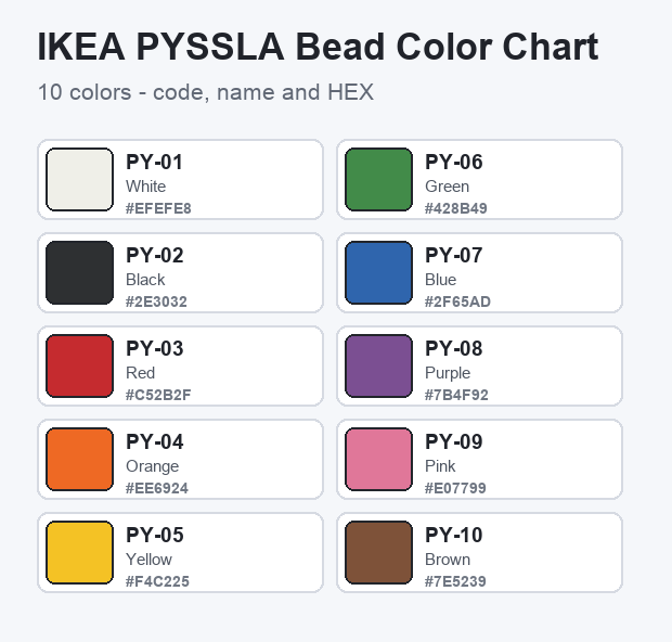 IKEA PYSSLA bead color chart with codes and HEX values